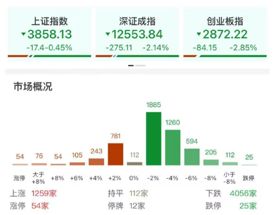 优优配送版 ETF日报：国产链下半年资本运作、订单出货等消息将不断催化，可关注机器人产业ETF