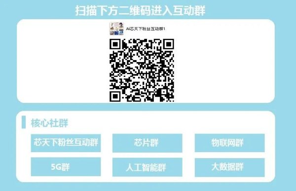 牛跟投 科创丨国内AI卫星第一股即将诞生：年入5亿，太空数据中心成新亮点